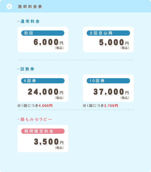 施術料金表